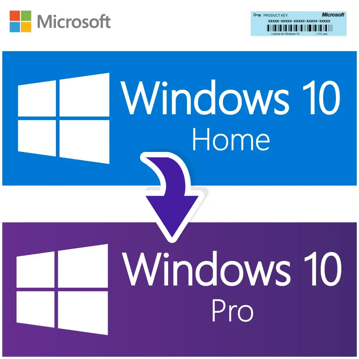 Upgrade from Windows 10 Home to Windows 10 Professional HOME